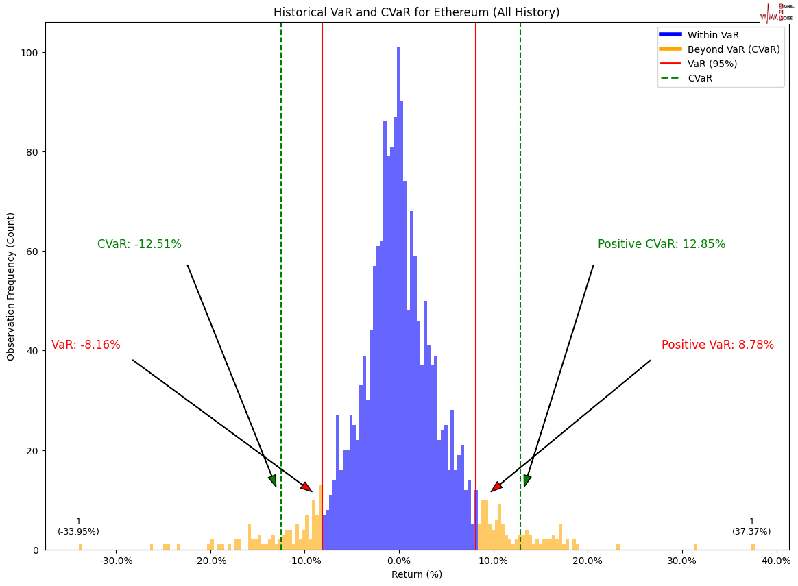 特朗普对关税问题的矛盾表态