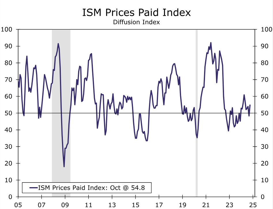 特朗普提出金卡计划以吸引顶尖留学生,力图解决人才短缺问题