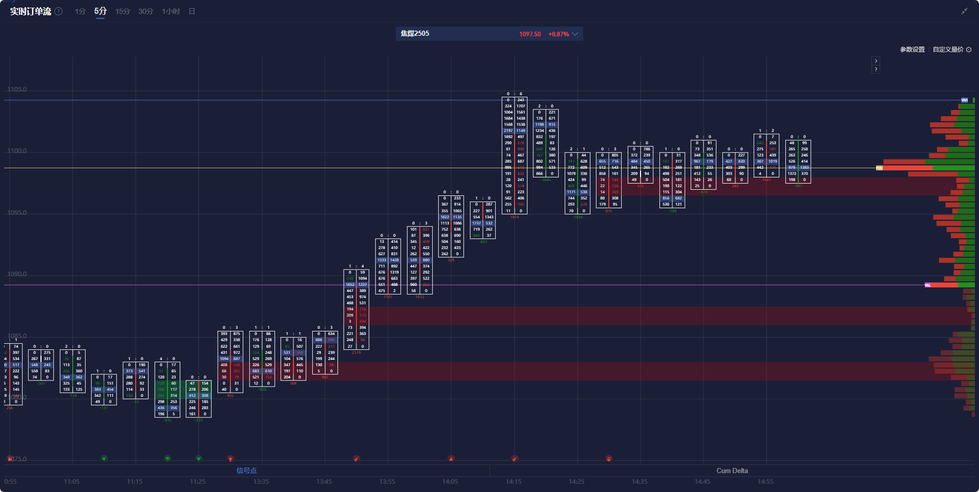 泽连斯基表示与特朗普的会晤安排在周五进行。