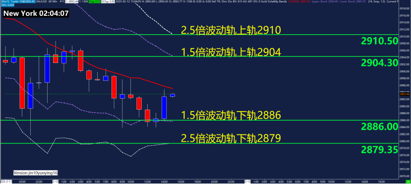 澳元兑日元突破94.00关口,当前报价94.00,日内上涨0.03%