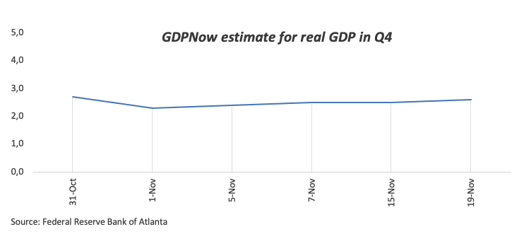 美联储博斯蒂克:尽管通胀依然高企,经济已显著改善