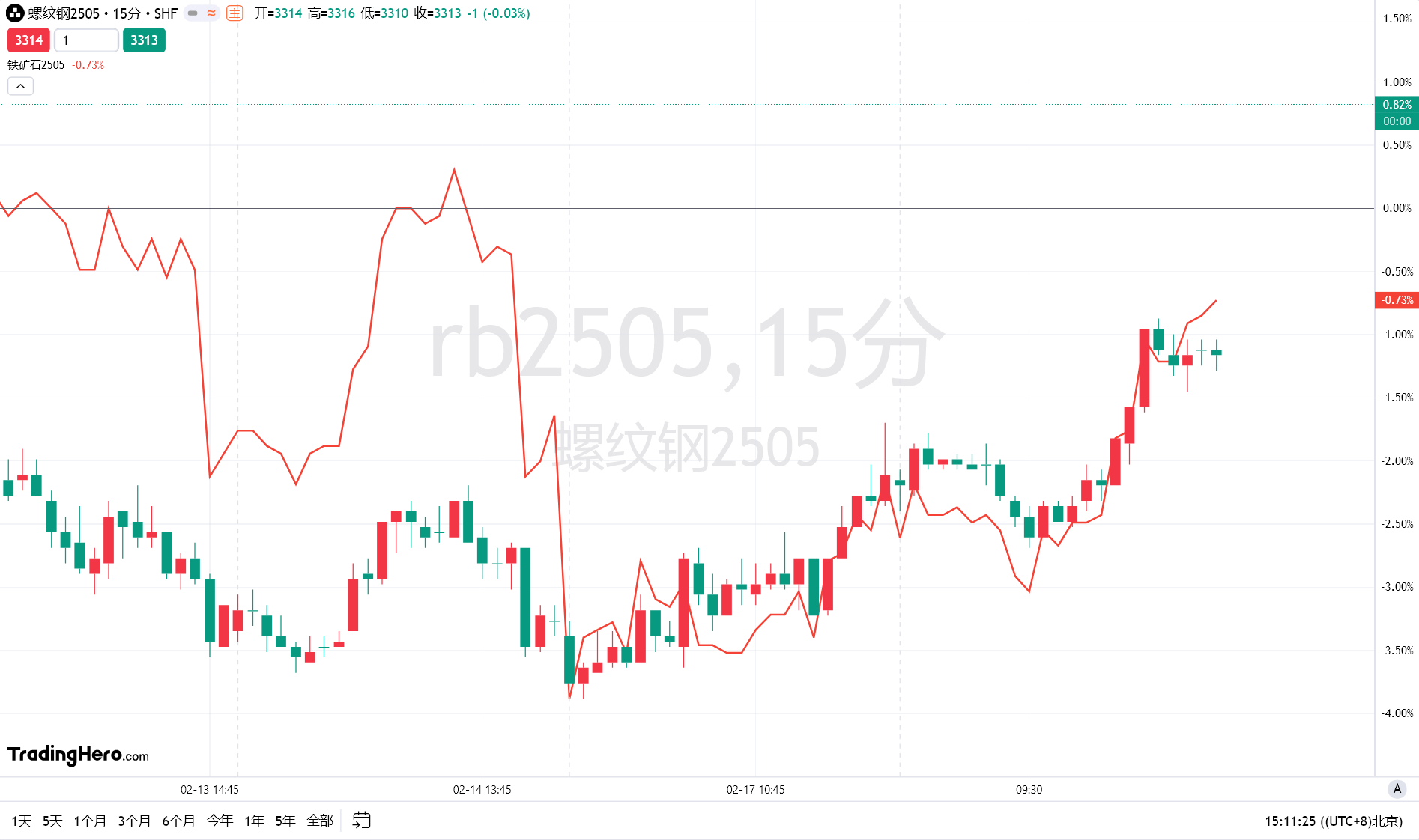 特朗普提出金卡计划以吸引顶尖留学生,力图解决人才短缺问题