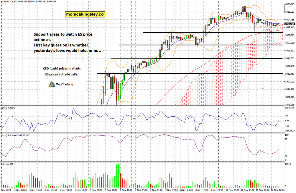 Snowflake(SNOW.US)Q4业绩超预期 强劲销售前景推动盘后飙涨
