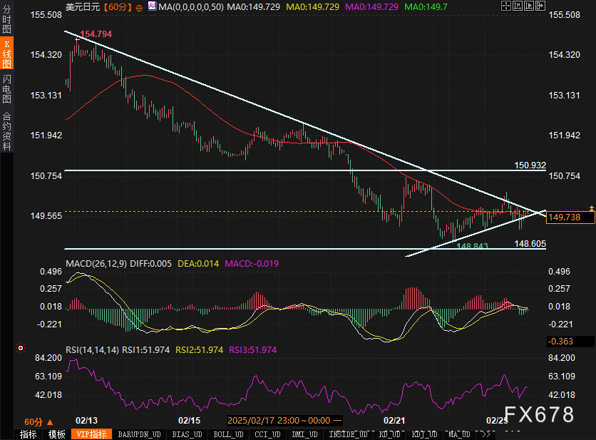 消息：扎克伯格“元宇宙公司”Meta Platforms旗下社交平台Instagram可能会将Reels单独作为一个APP