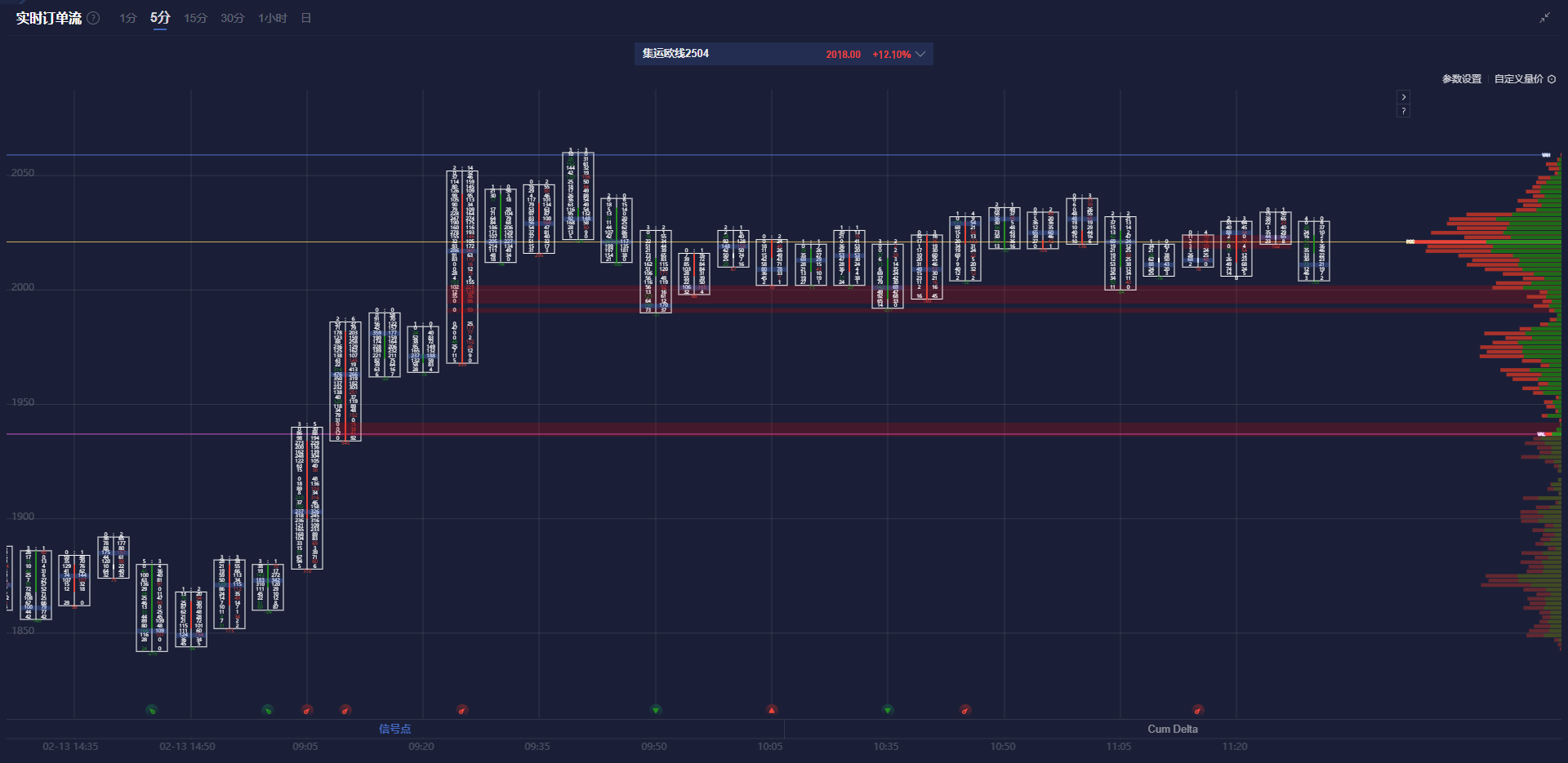 英国财政大臣表示,尽管特朗普威胁要大范围征收贸易关税,仍然希望与美国加强经济合作,以规避这些潜在的关税。他指出,在特朗普首次就任总统时,英美之间的贸易和投资得到了显著增长,因此他对当前形势仍持乐观态度。