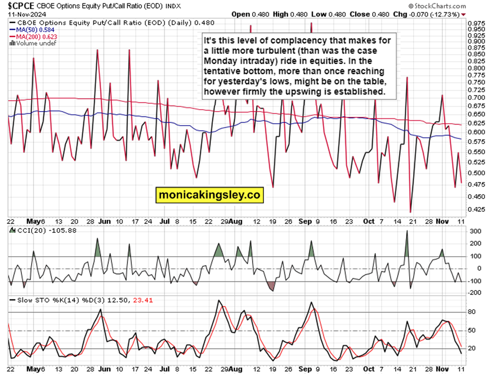 美联储博斯蒂克:预计职位盈亏平衡点降至7.5万至10万。