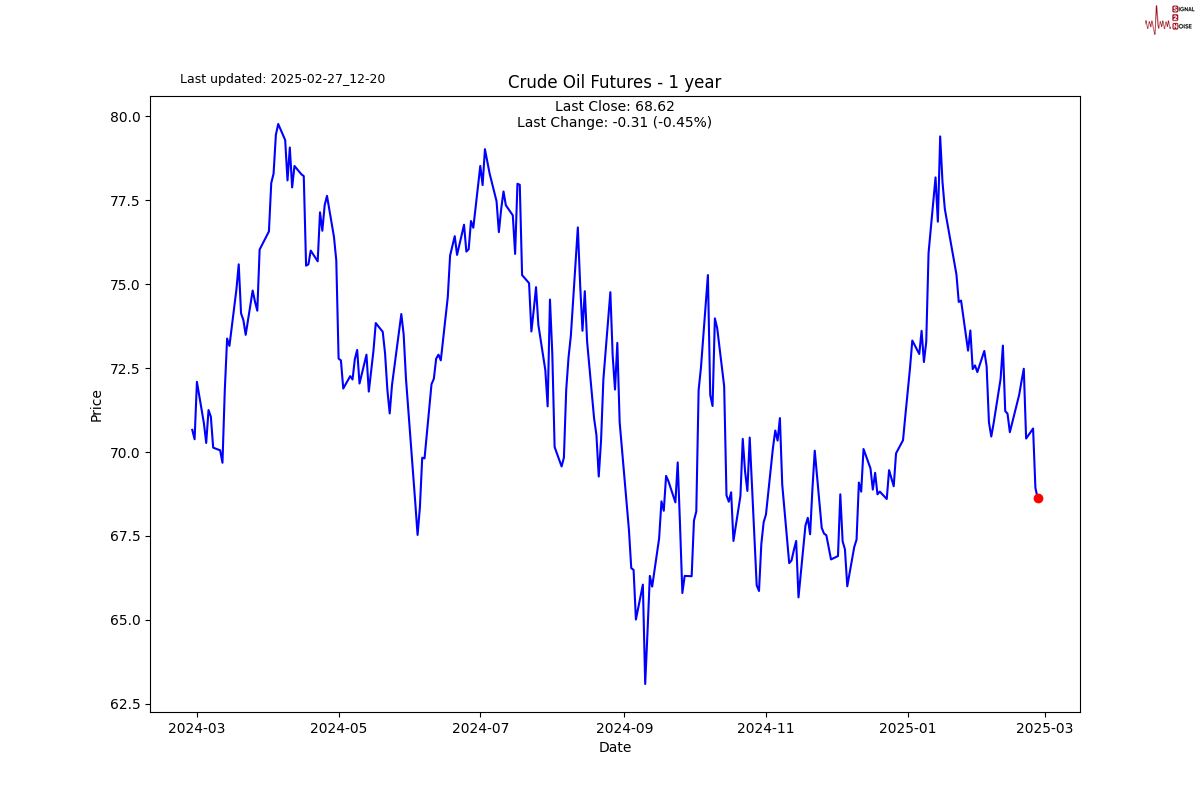 Global Battery Metals 公司宣布成功实施 10 比 1 的股份合并