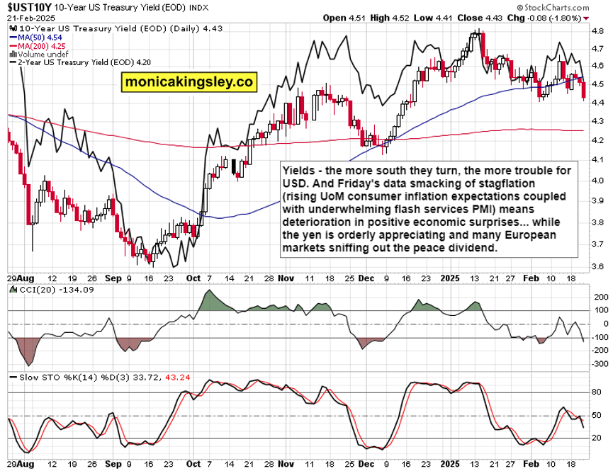 美联储博斯蒂克:尽管通胀依然高企,经济已显著改善
