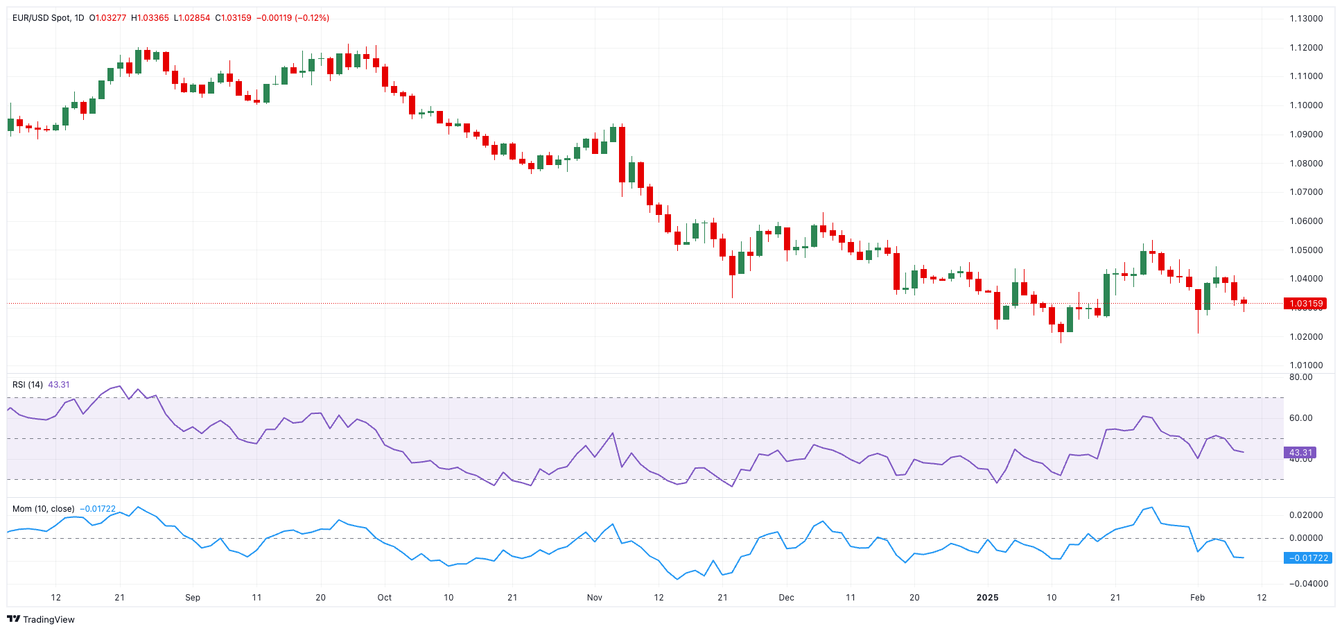 英伟达(NVDA.US)财报抵御“算力质疑” AI支出仍热潮不减