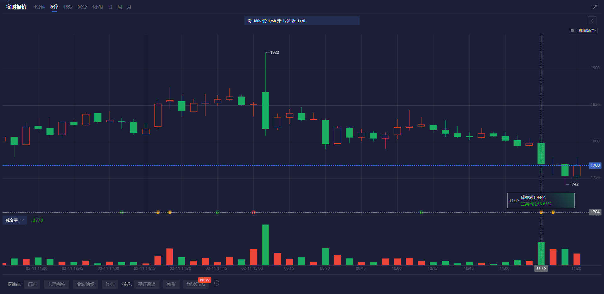 东吴证券:新一轮券商并购升温 行业整合空间依旧广阔