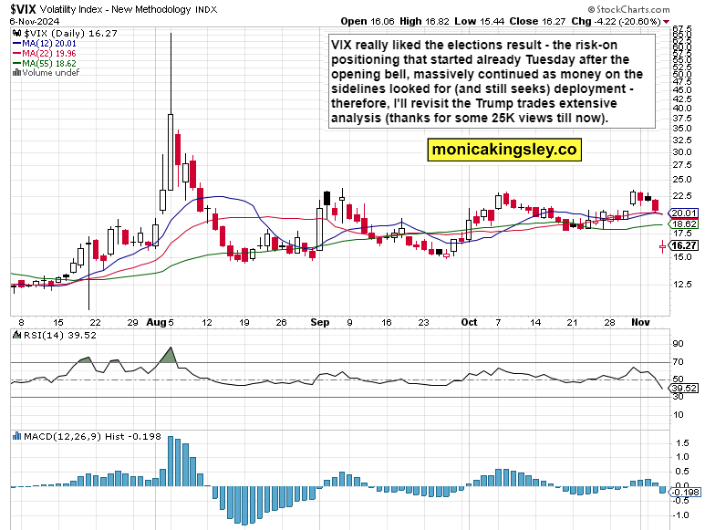 隔夜美股 | 三大股指涨跌不一 中概股普涨 英伟达(NVDA.US)财报后震荡