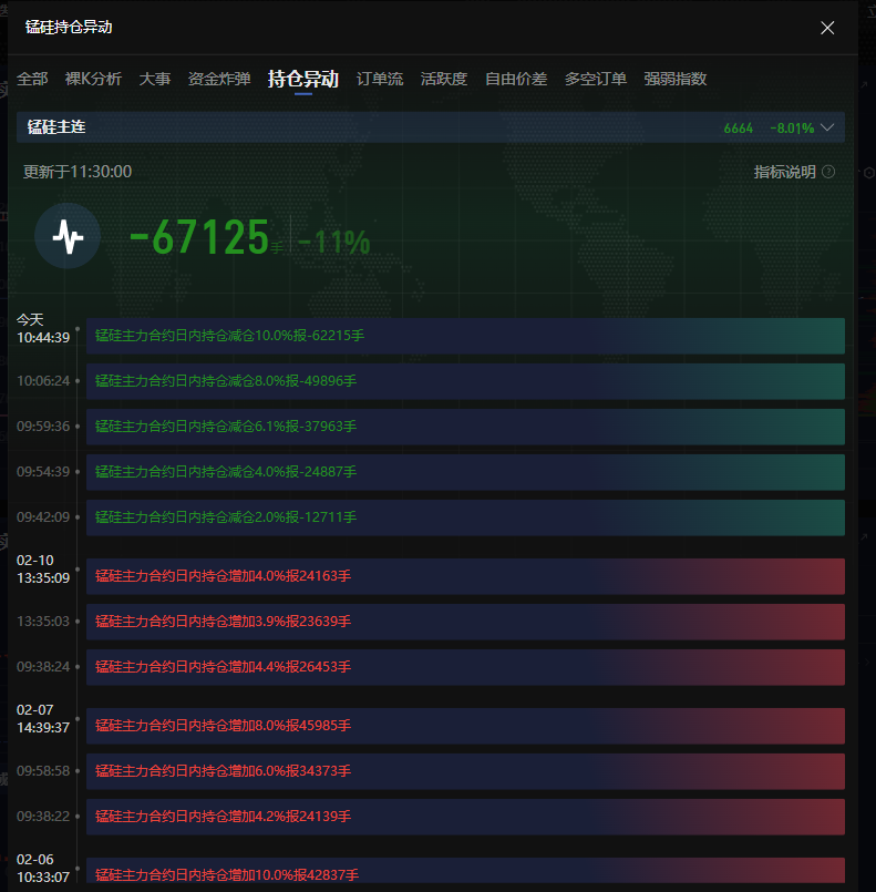 英伟达CFO:预计对中国的出货量将在数据中心业务营收中保持稳定,星际之门(Stargate)数据中心将使用Spectrum - X以太网技术。预计网络部门将在本财年第一季度恢复增长,毛利率将在本财年后期升至约70%。