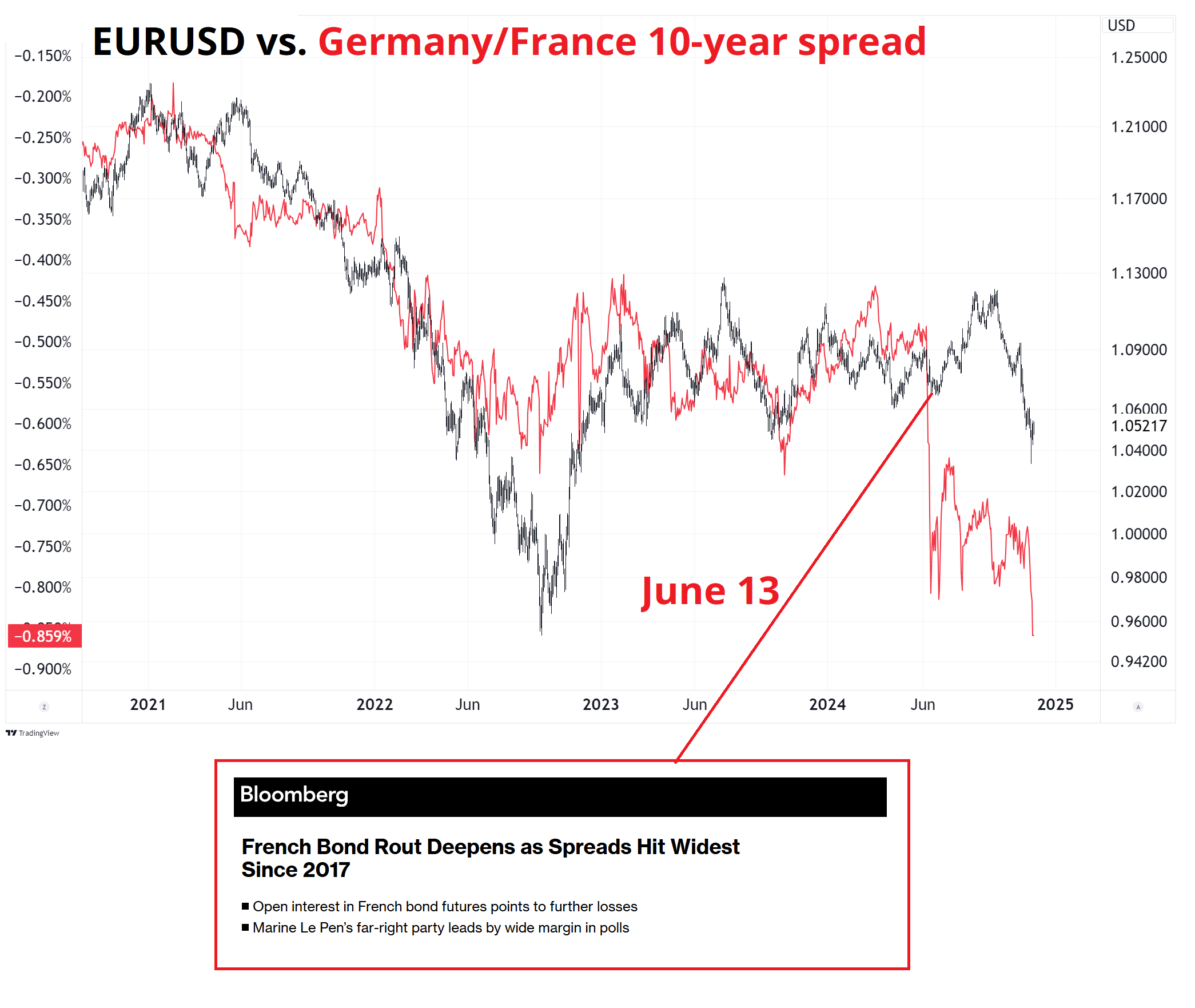 花旗的最新预测:美国将在2025年第四季度对铜产品征收25%的关税