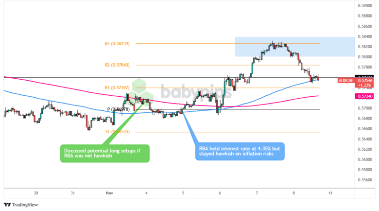 WTI原油期货小幅下跌至68.56美元/桶