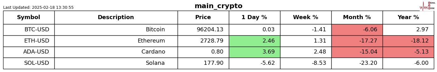 根据《华盛顿邮报》报道:美国国税局计划关闭120个办公地点