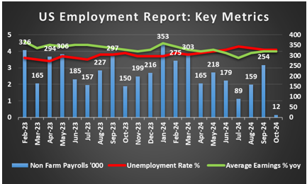 特朗普:乌克兰问题中的维和是相对简单的任务