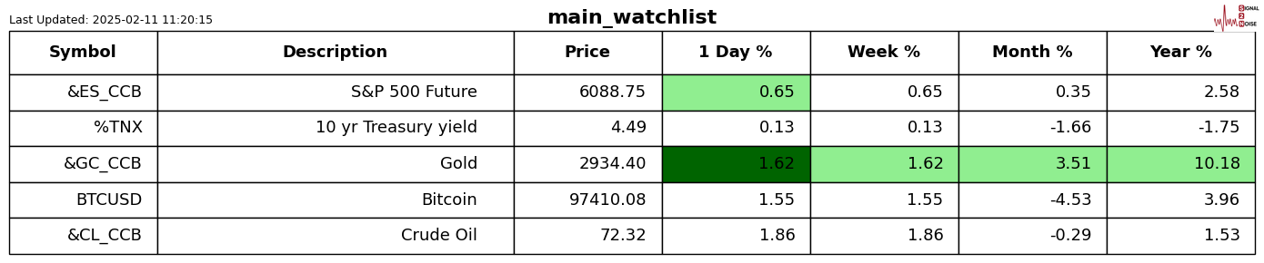 特朗普提出金卡计划以吸引顶尖留学生,力图解决人才短缺问题