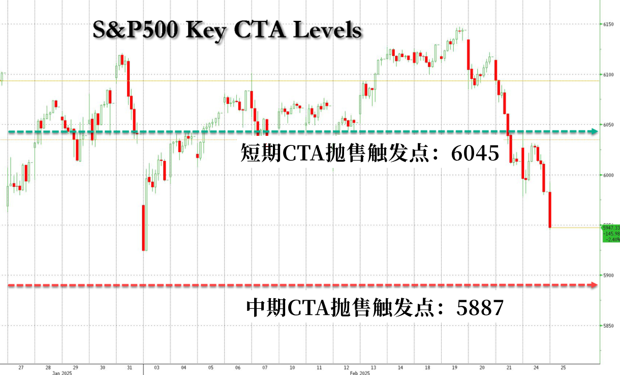特朗普:不会对“金卡”施加太多限制。