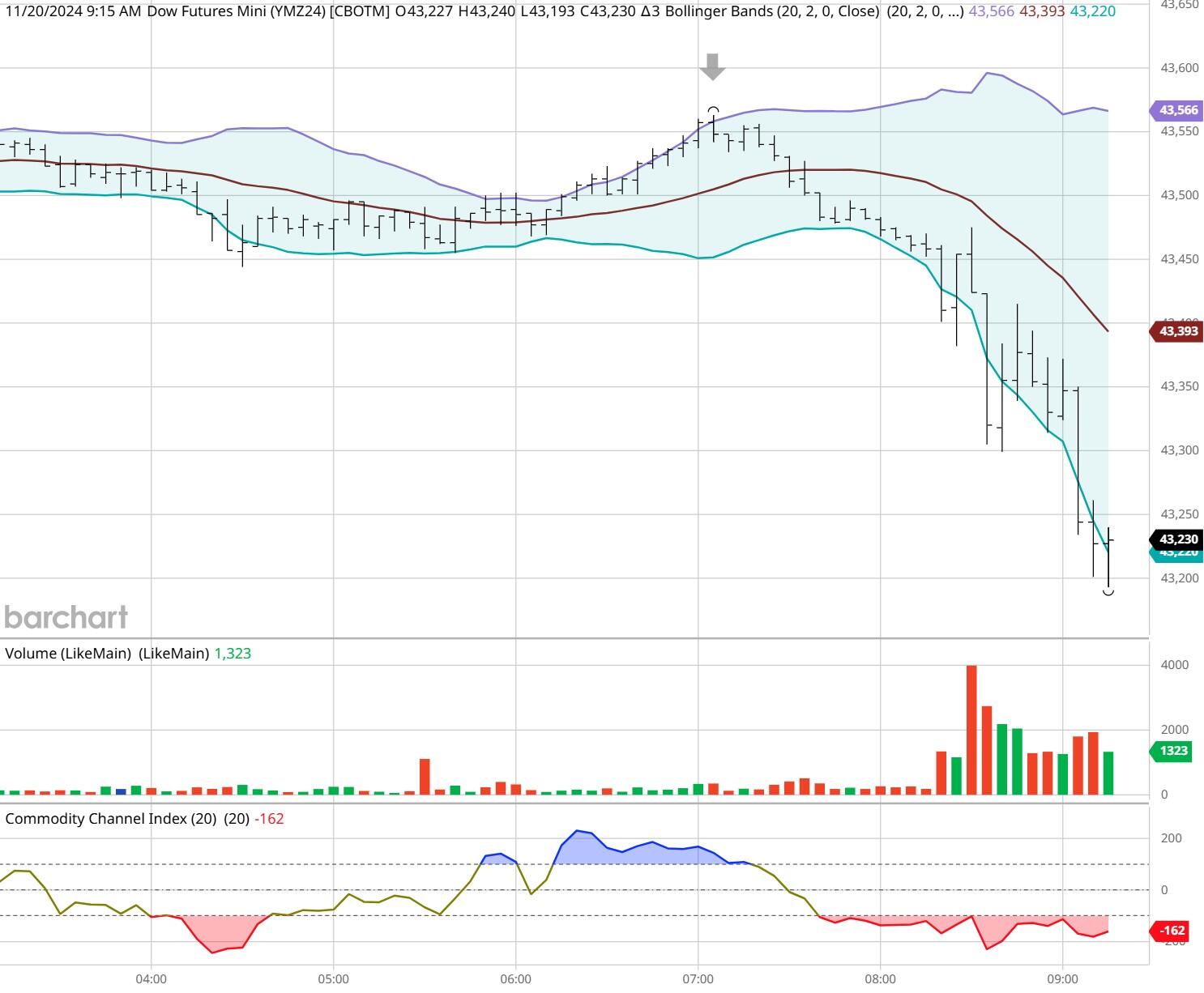 特朗普:北约,你们可以被忘掉了。