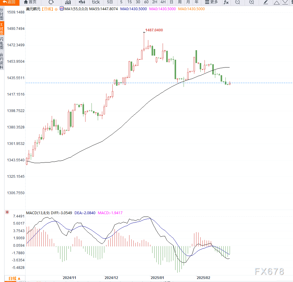 特朗普重申不提供乌克兰安全保障