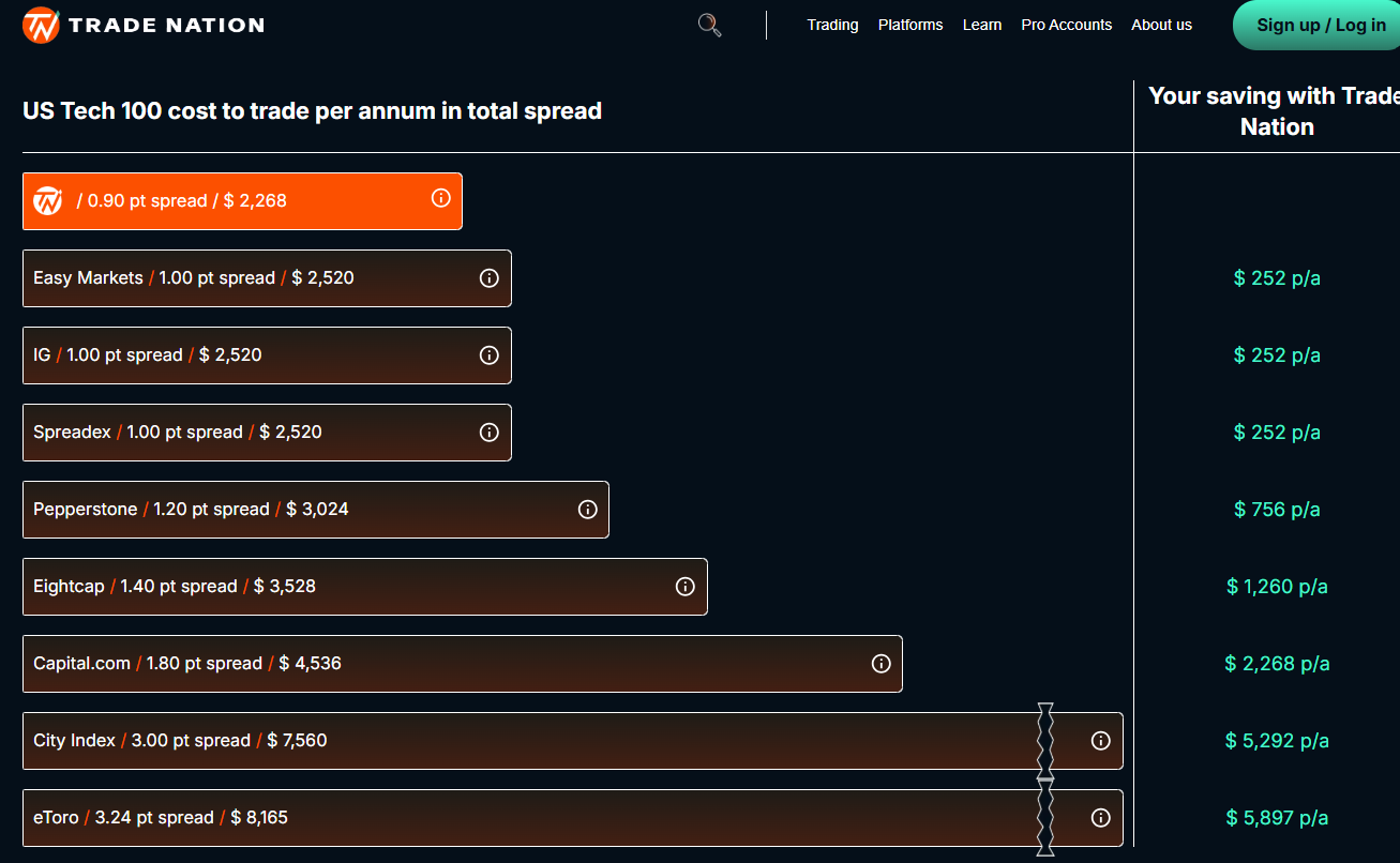 最新市场动态:上期所原油期货与贵金属的表现分析