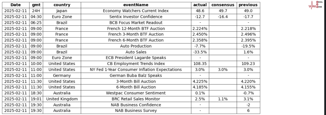 美元兑加元分析