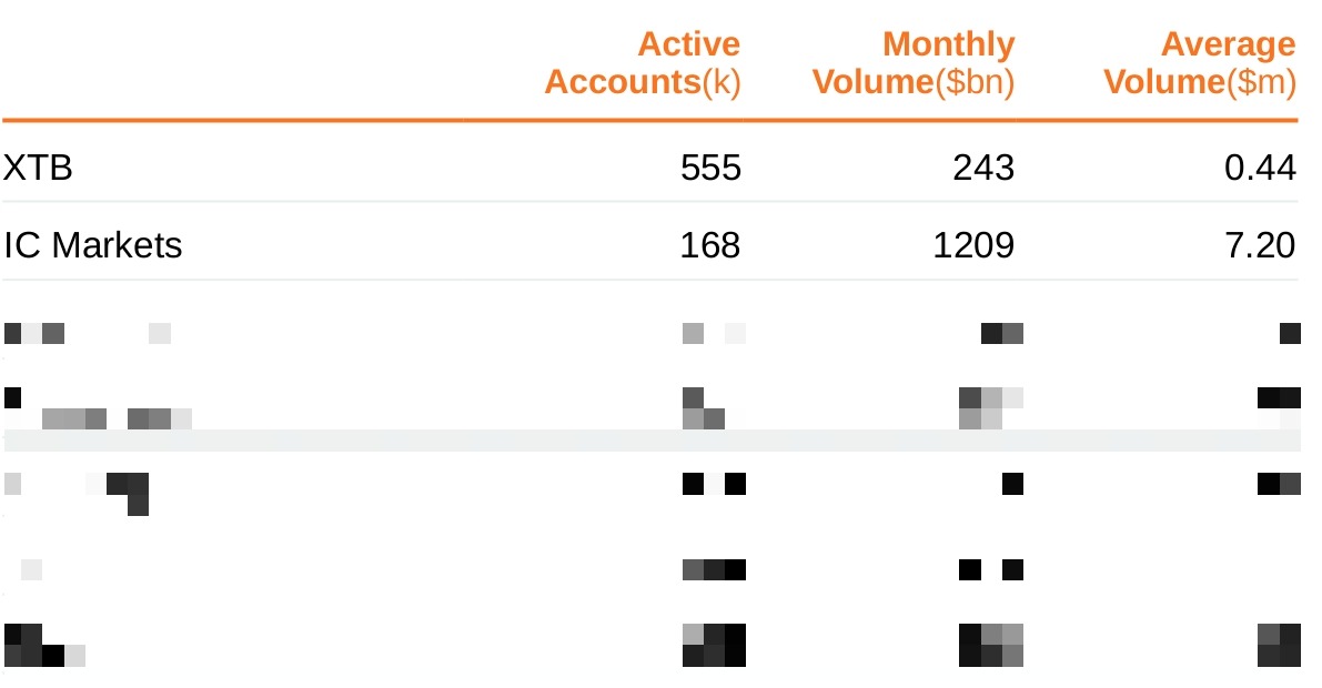 特朗普:北约,你们可以被忘掉了。