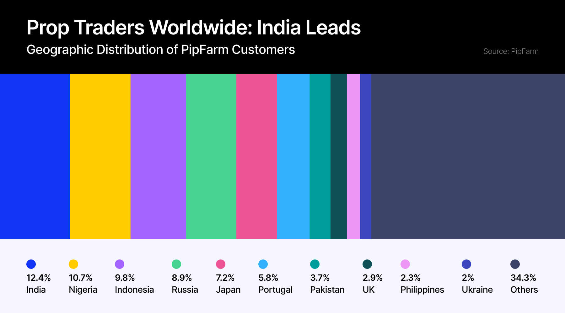 马克龙在欧盟紧急峰会前协调匈牙利对乌克兰的立场