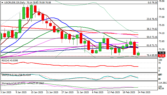 在周三的交易中,10年期美国国债收益率跌破3个月期国债收益率,出现“收益率曲线倒挂”现象。这一现象被认为是有效的经济衰退预测指标之一,提示美联储关注的衰退信号再次显现。