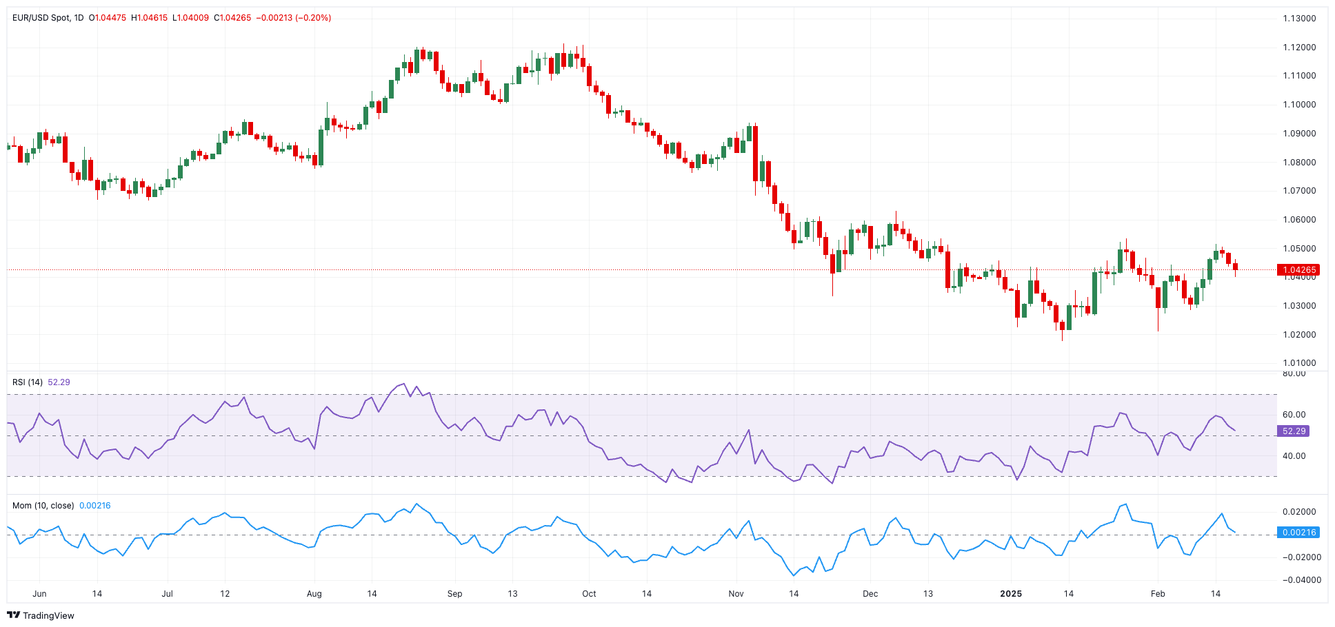 特朗普:不会对“金卡”施加太多限制。