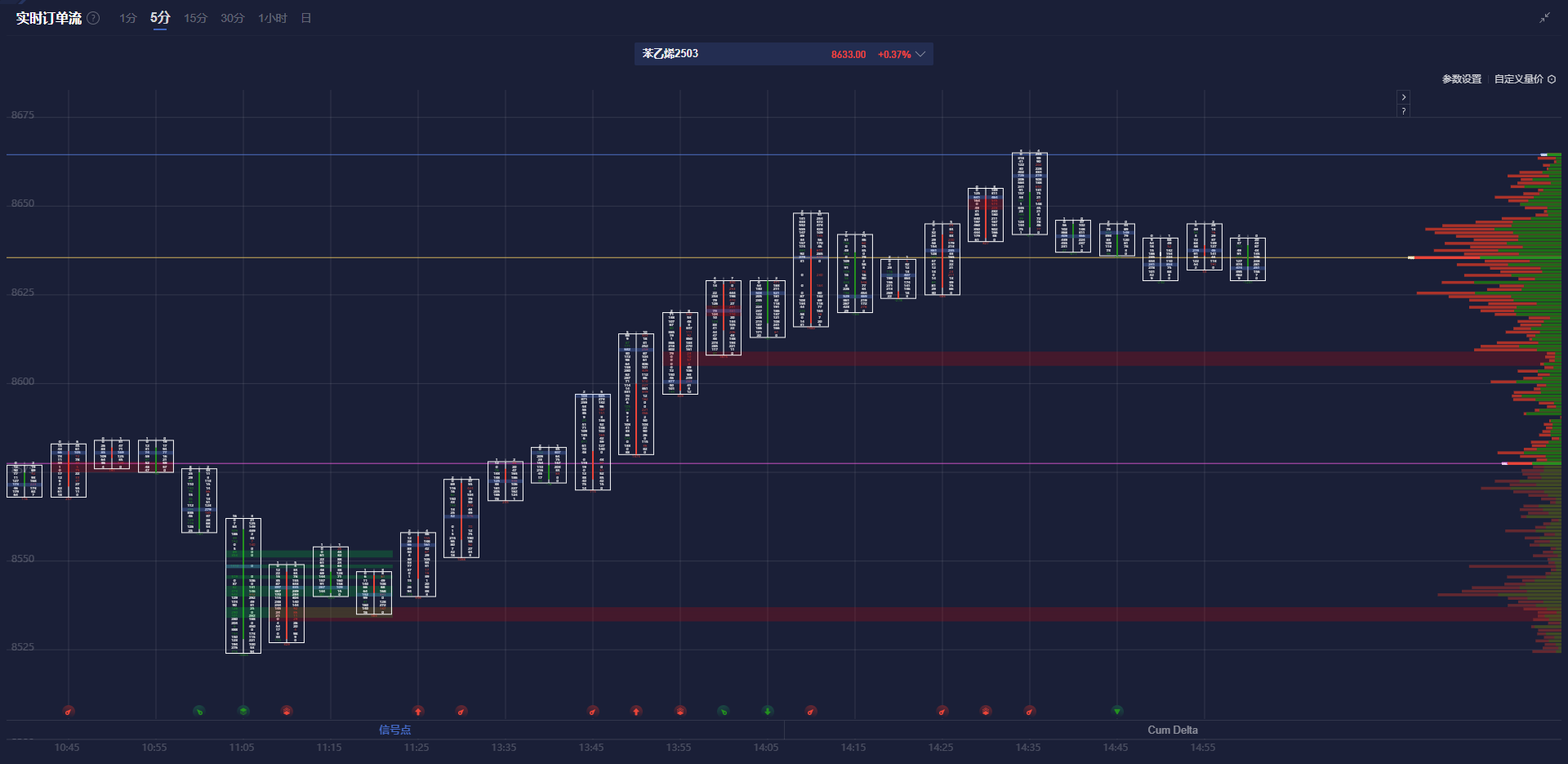 特朗普宣布关税新政策,美元走势出现明显波动