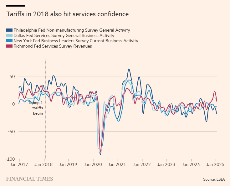 美元兑加元分析
