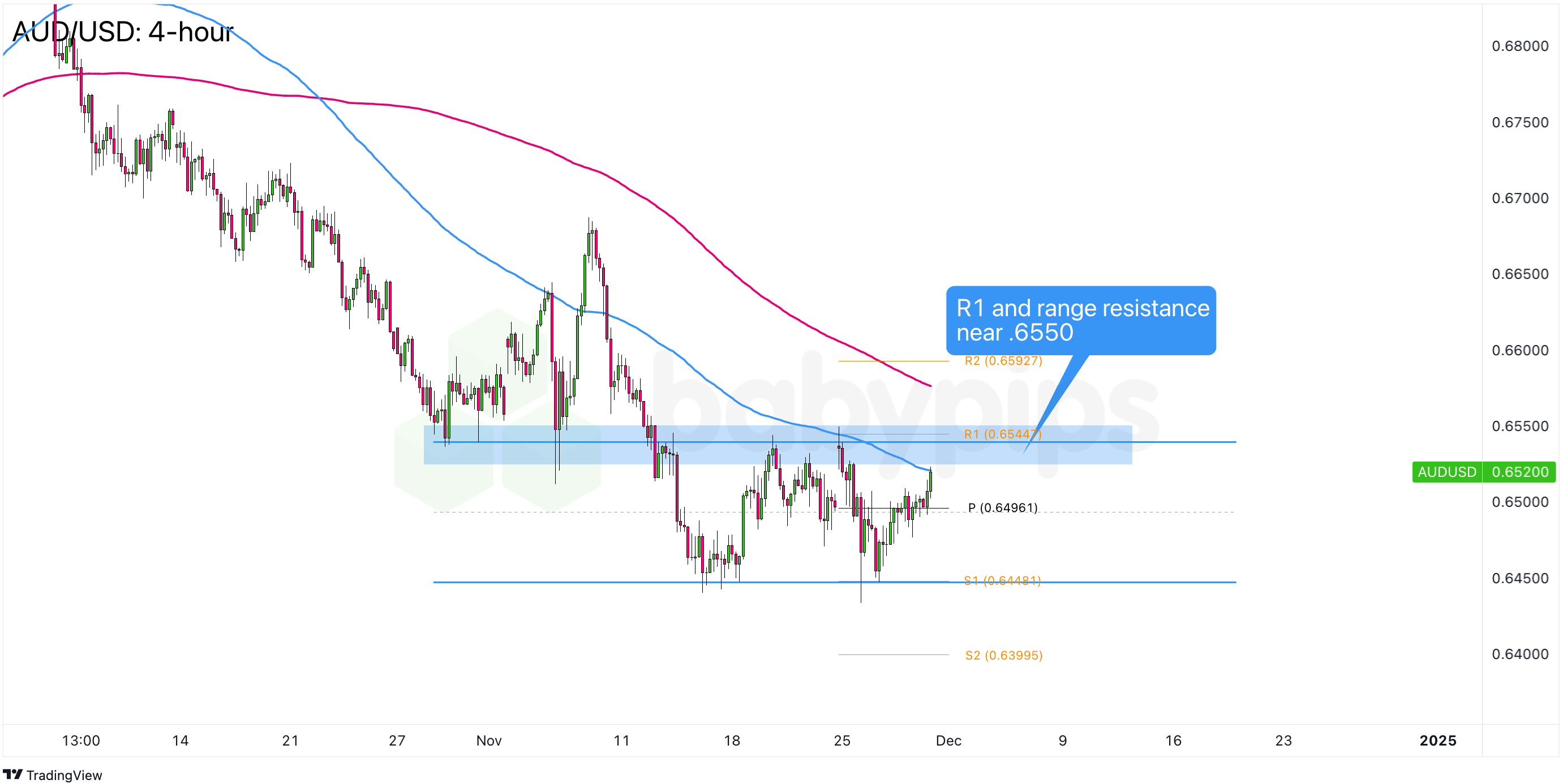 美国疾控中心(CDC)更新禽流感疫情信息:截至2025年2月24日确认3例人类感染H5型禽流感病例