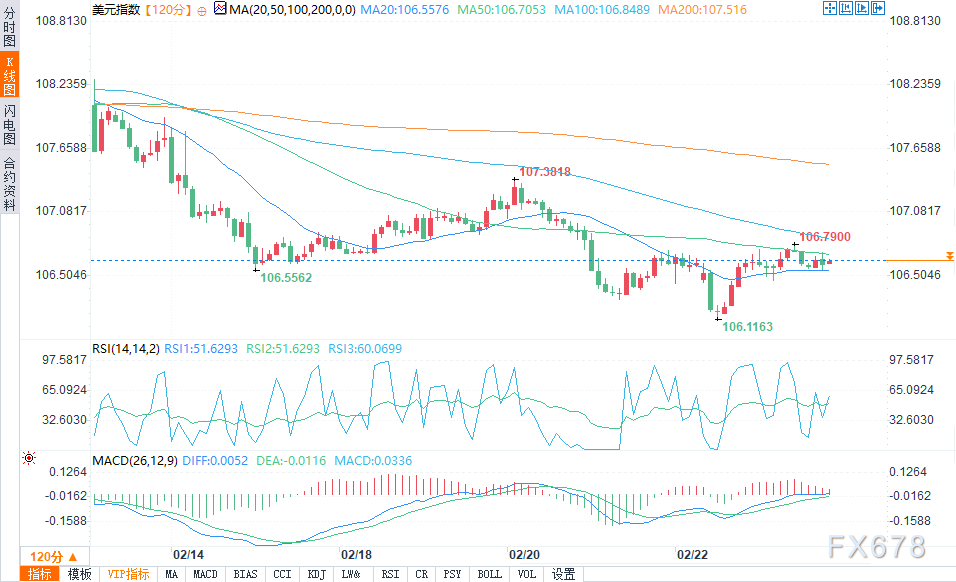 欧洲央行利率决议:货币政策限制性显著降低,推动借款成本降低,促进贷款增长