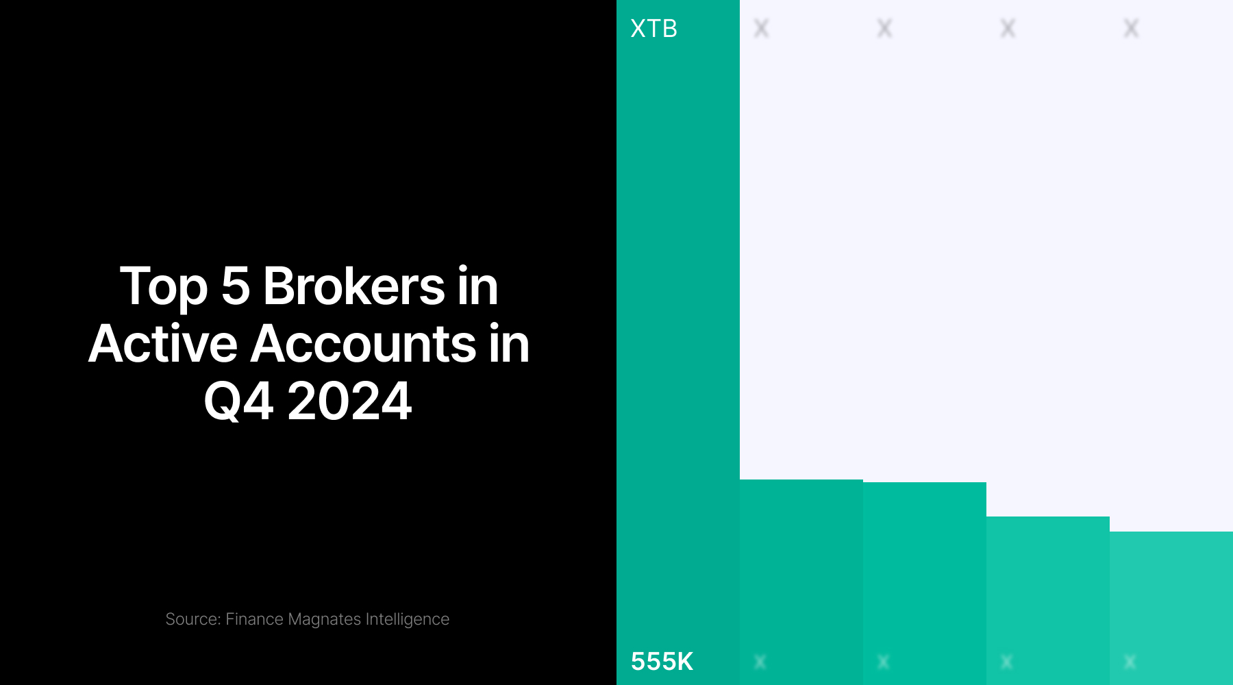 路透社预测,EIA报告将显示美国天然气库存显著下降