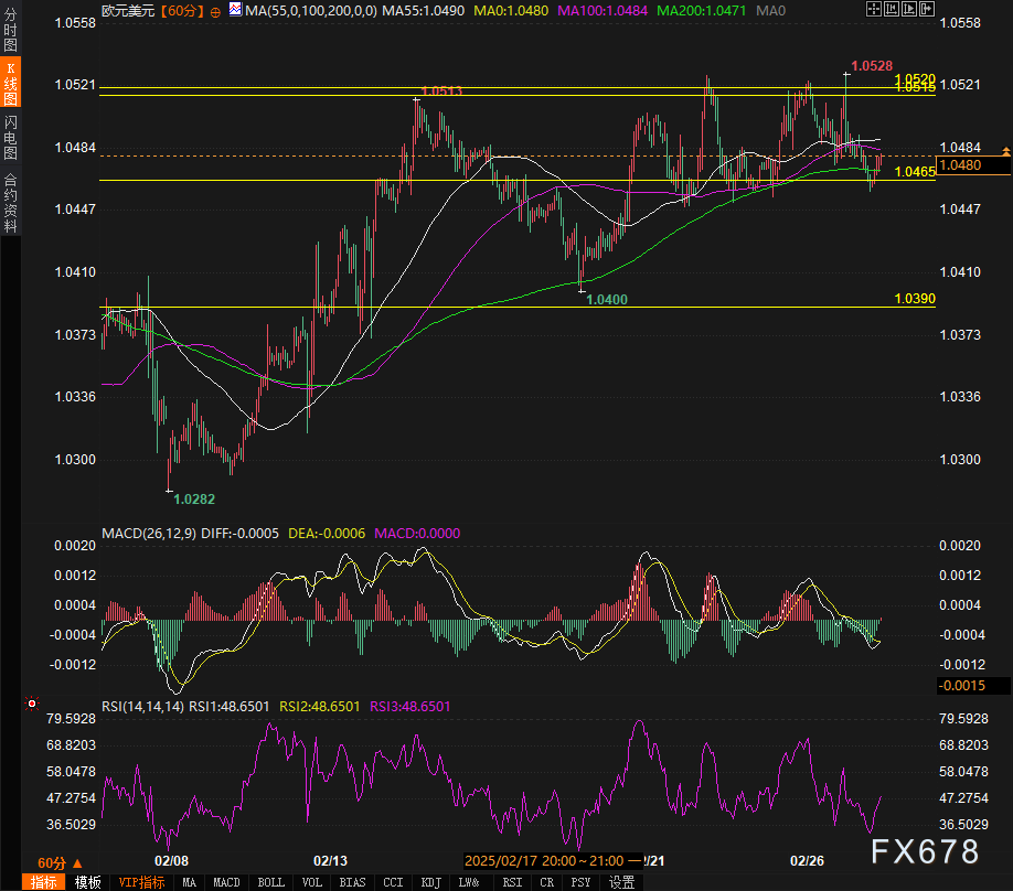 特朗普与法国总统马克龙会晤,关于俄罗斯在乌克兰问题的立场引发关注