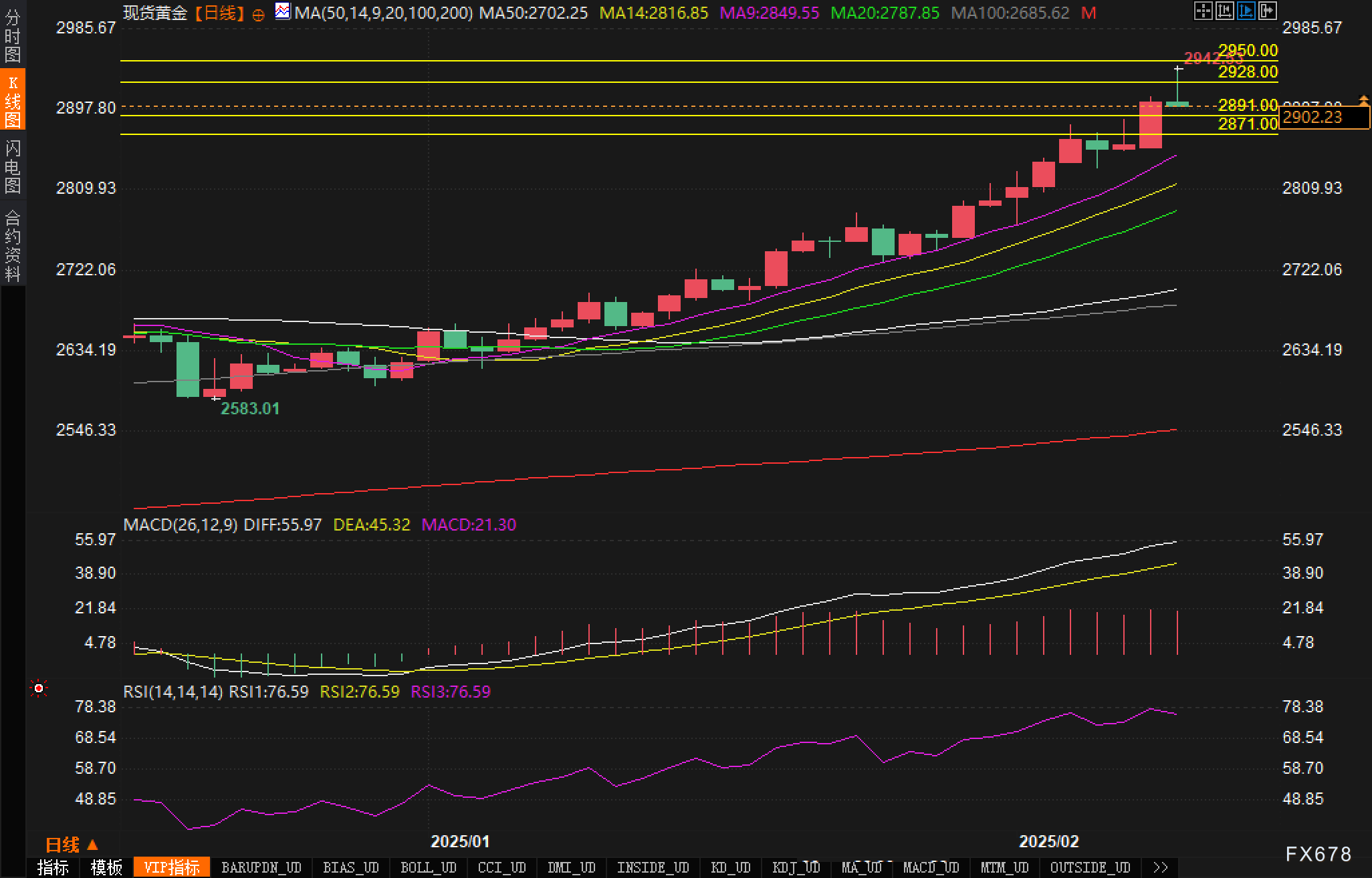 根据网络监测平台 DownDetector,近期美国亚马逊的服务出现了严重问题,用户报告显示,截止到美国东部时间下午 12:47,已经有超过9806起关于亚马逊服务中断的投诉。
