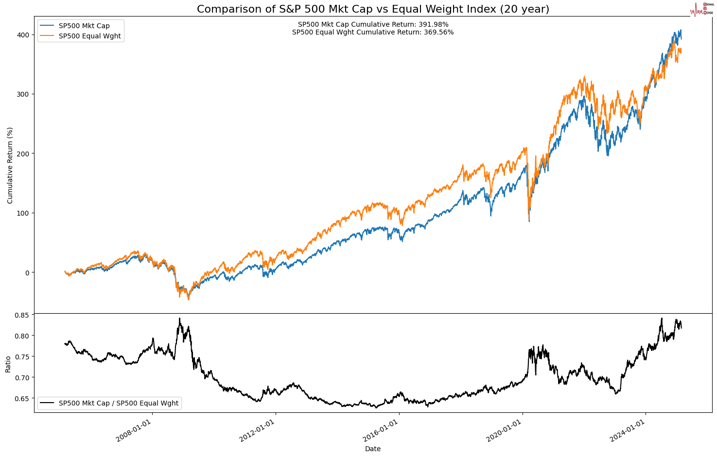 澳元兑日元突破94.00关口，当前报价94.00，日内上涨0.03%