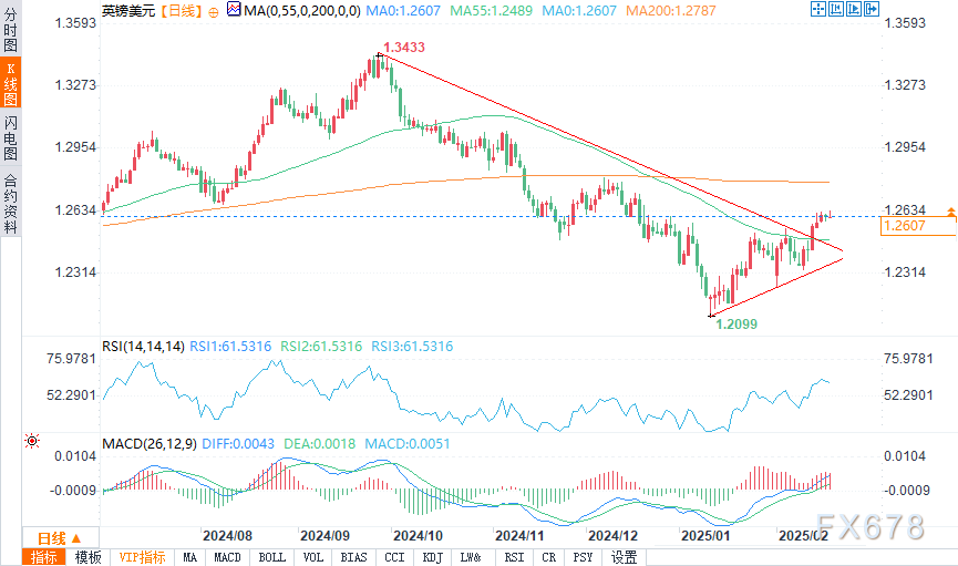 特朗普重申不提供乌克兰安全保障