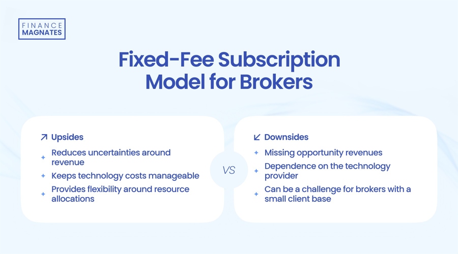 美国疾控中心(CDC)更新禽流感疫情信息:截至2025年2月24日确认3例人类感染H5型禽流感病例