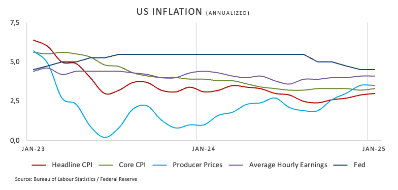 路透社预测,EIA报告将显示美国天然气库存显著下降