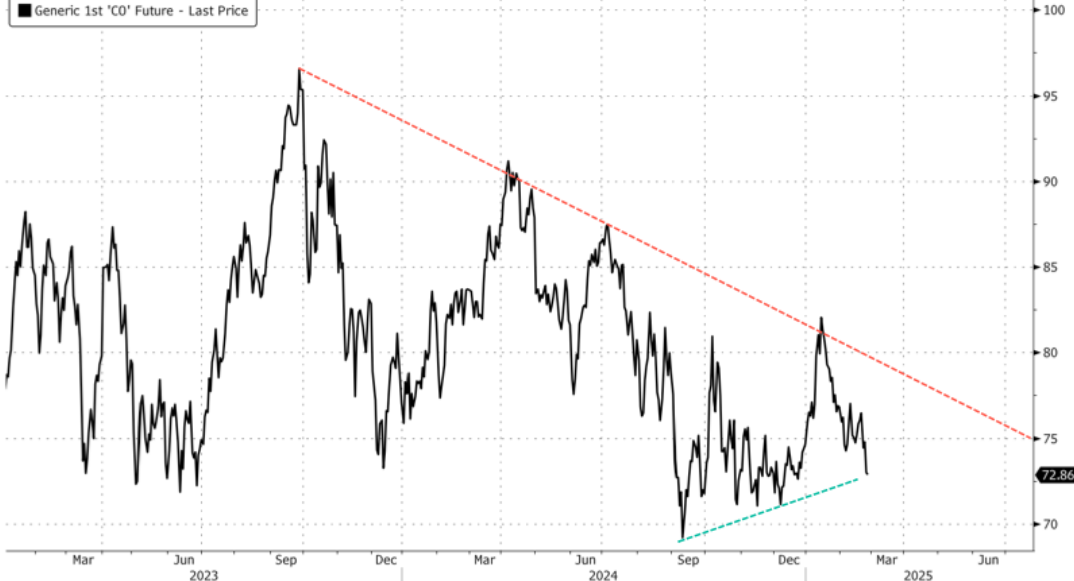 美联储博斯蒂克:美联储应保持稳定,关注全球经济动态。