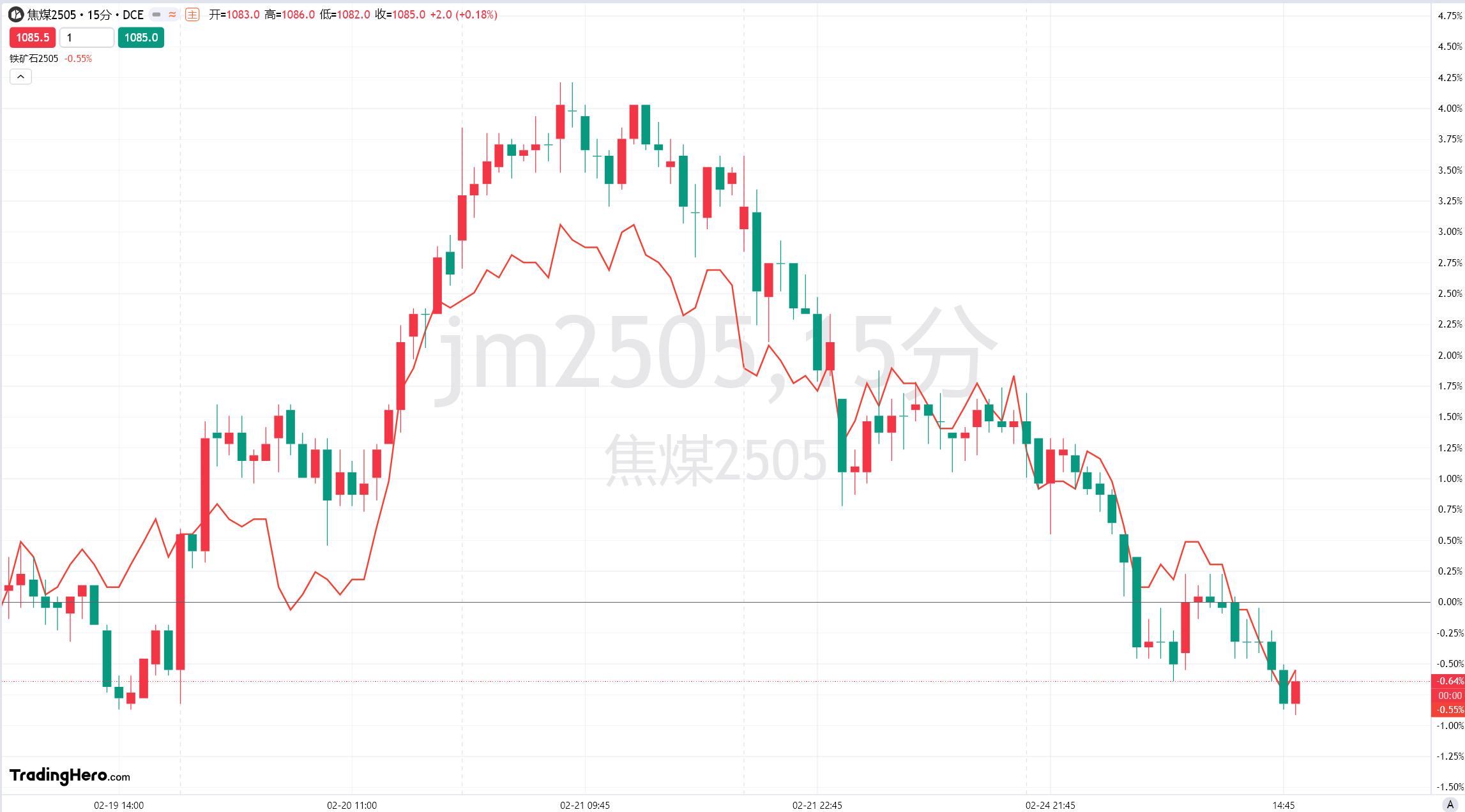 英伟达(NVDA.US)财报抵御“算力质疑” AI支出仍热潮不减