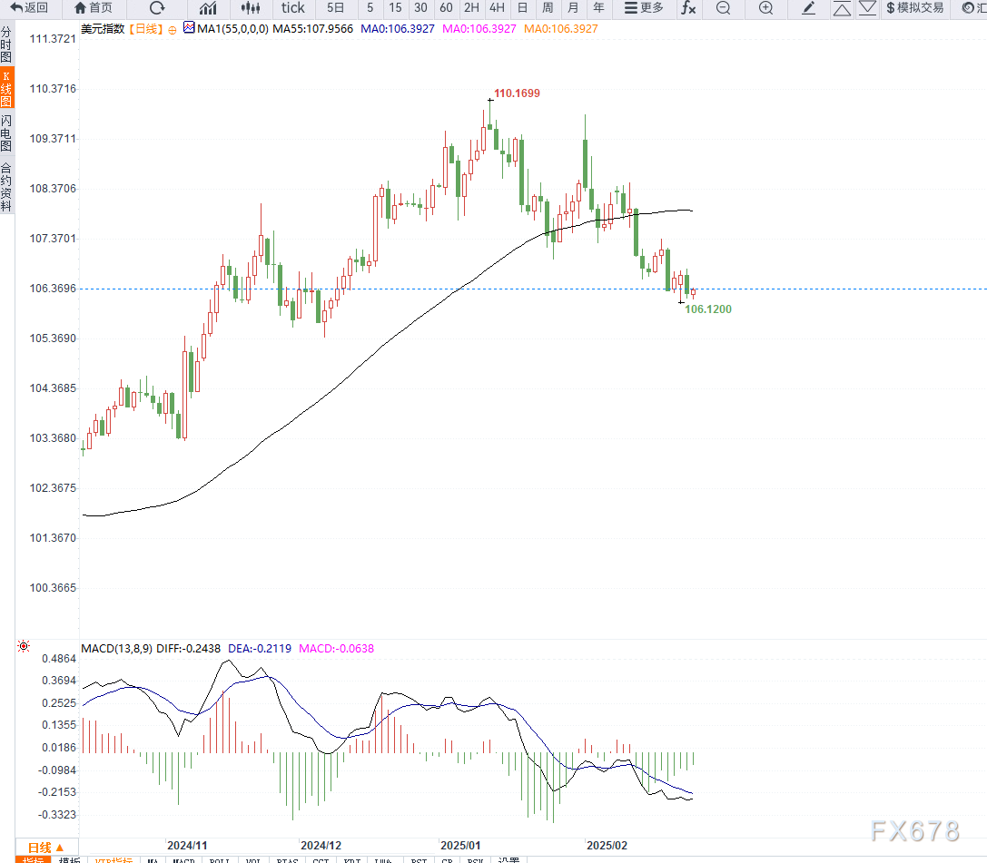 Global Battery Metals 公司宣布成功实施 10 比 1 的股份合并