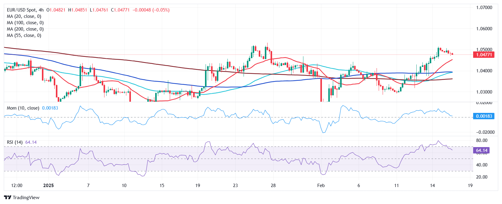 两年期日本公债收益率达到0.835%,创下2008年10月以来的最高水平