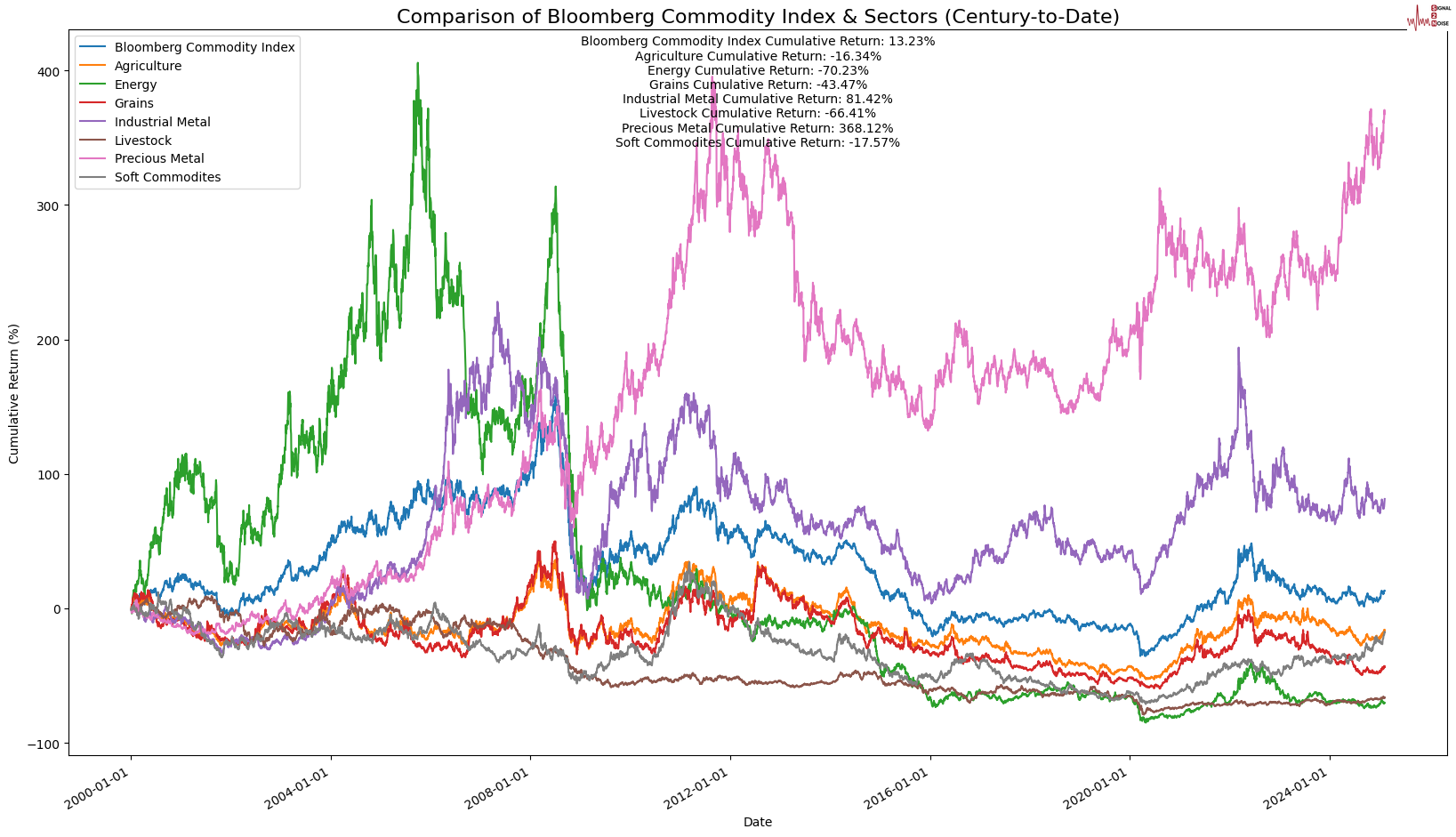 特朗普:北约,你们可以被忘掉了。