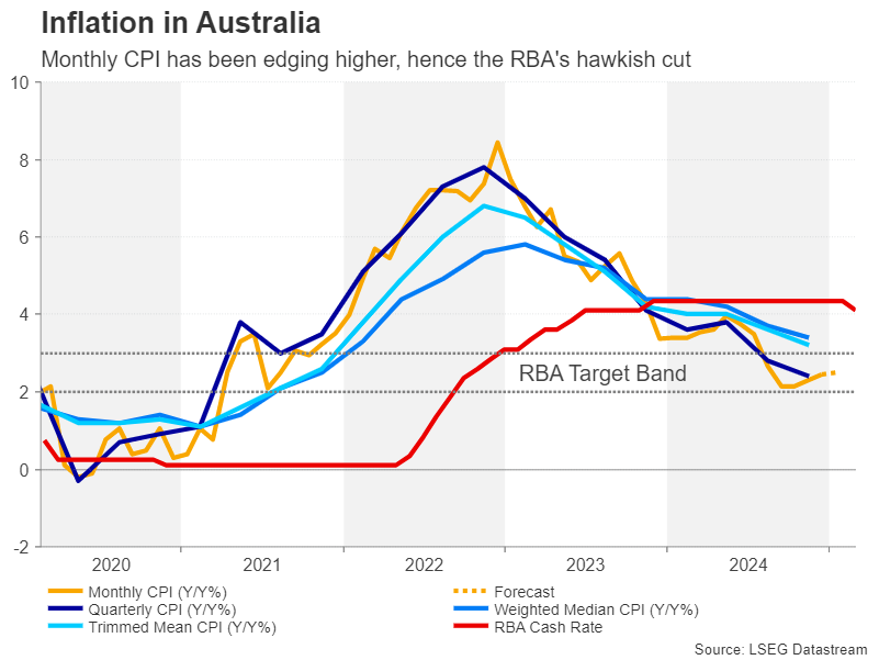 纳斯达克指数今日出现显著下跌,跌幅达到1.01%,最新报18657.06