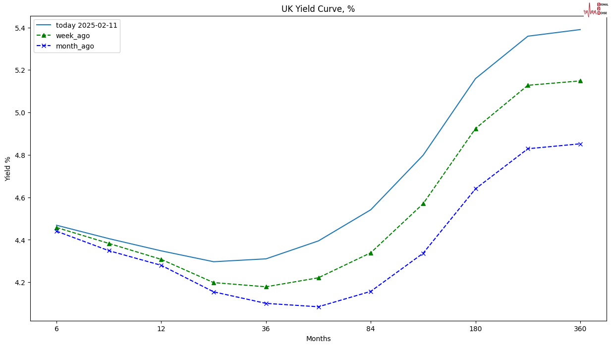 英国央行货币政策委员会委员 Dhingra 指出全球贸易扩张的多重驱动因素正在减弱。