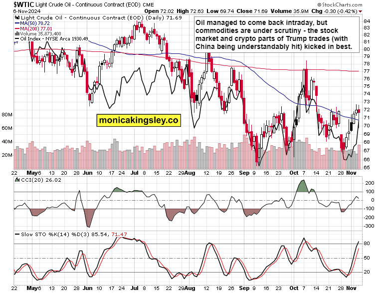 美联储博斯蒂克:不确定性加剧导致投资者耐心等待。