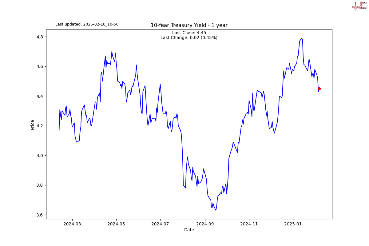 恒指牛熊街货比(56:44)︱2月27日